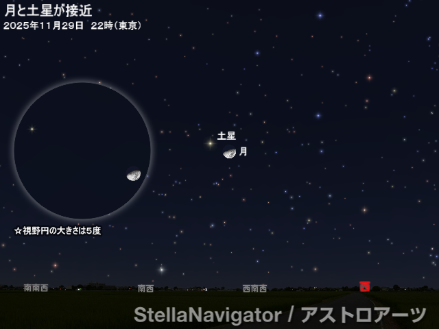 星図