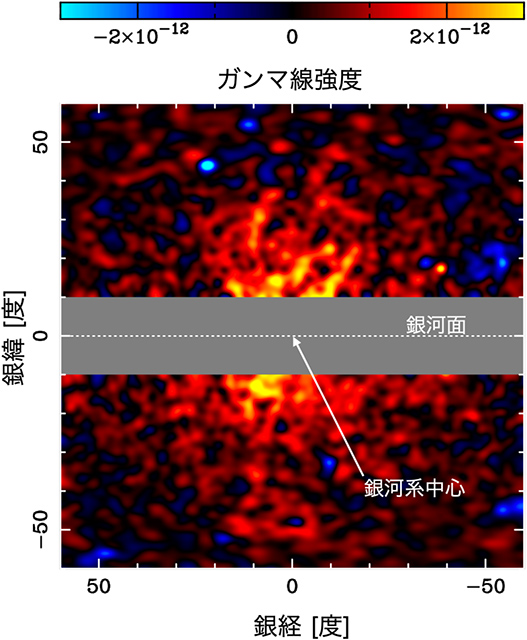 ハロー状のガンマ線放射 ハロー状のガンマ線放射