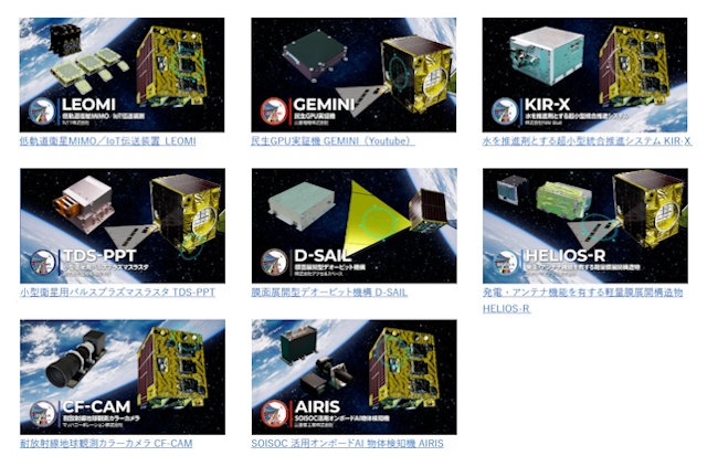 RAISE-4に搭載された部品や機器