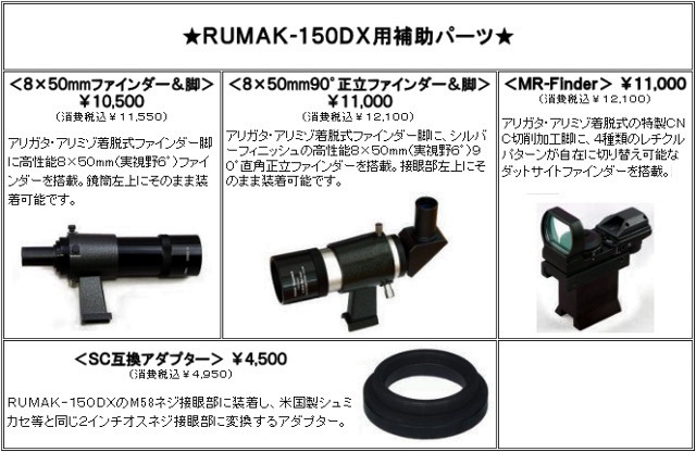 RUMAK-150DX用補助パーツ