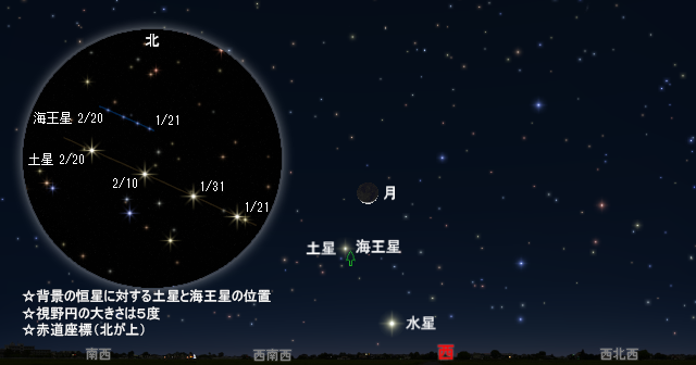 2026年2月20日ごろ 土星と海王星が大接近 - アストロアーツ