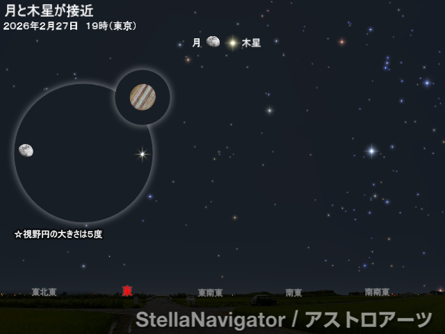 2026年2月27日 月と木星が接近 - アストロアーツ