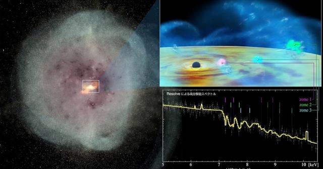 合体銀河の中心で暴れ出した怪物ブラックホールの風を観測