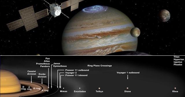 木星と土星に新衛星、木星は101個、土星は285個に - アストロアーツ