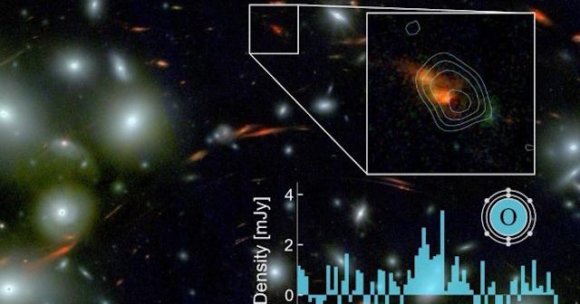 初期宇宙銀河で「星の材料」を示す中性酸素の輝線を初検出 - アストロ