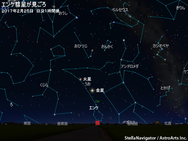 星図