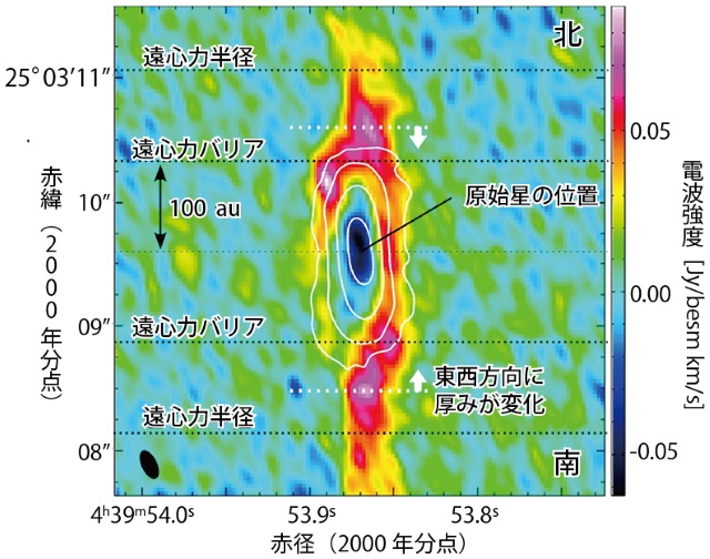 原始惑星系円盤の周りのCCH分子の分布