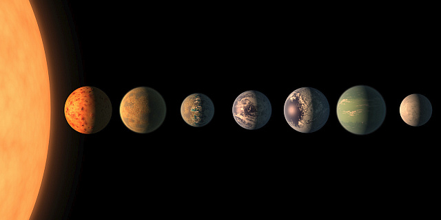 TRAPPIST-1の7つの惑星
