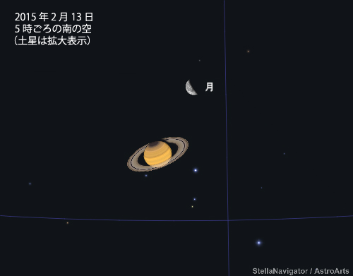 月と土星