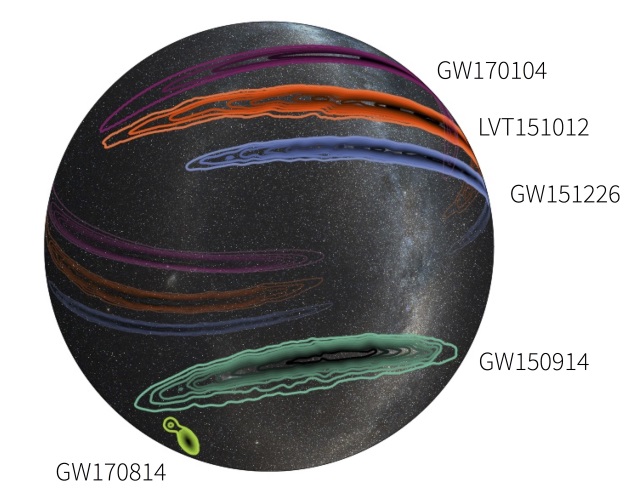 これまでに検出された重力波の位置