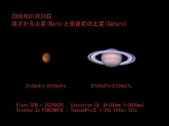 2006ǯ0124󤶤MarsˤȾľSaturn