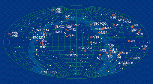 Nebulae Map