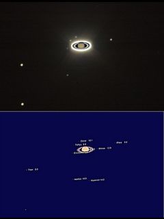 （土星と衛星の写真）