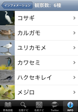 現在の観察数 現在の観察数