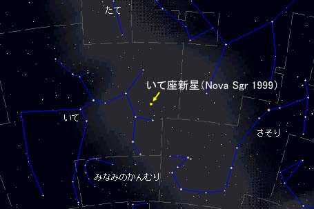 NOVA SGR 1999ΰ