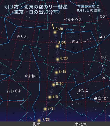 明け方・北東の空のリー彗星