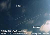 土星のそばを飛ぶSTS-78コロンビア