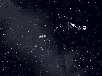 さそり座イータ星