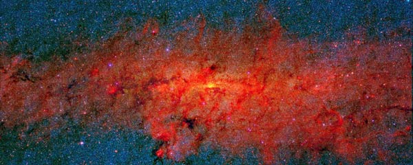 赤外線で見た銀河系中心