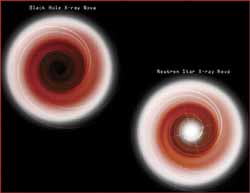 ブラックホールの証 事象の地平が存在する強い証拠が得られる