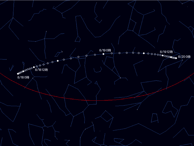 星を見る・宇宙を知る・天文を楽しむ AstroArts天文ニュース小惑星2002 NY40が8月19日ごろ地球に0.0036天文単位まで接近