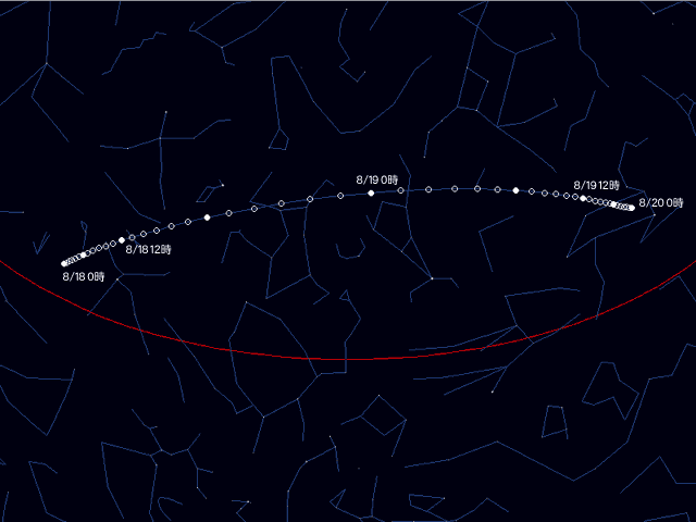 地名に由来する小惑星の一覧