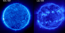 （SOHOによる太陽活動が極大と極小時の画像）