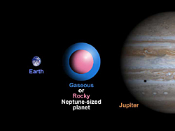 （Gliese 436という恒星を公転する惑星の大きさを示すイラスト（地球と木星との比較））
