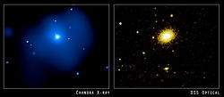 （NGC 4555のX線画像と可視光画像）