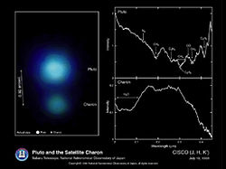 （すばる望遠鏡で撮影でした冥王星(上)と衛星カロンの姿（下））