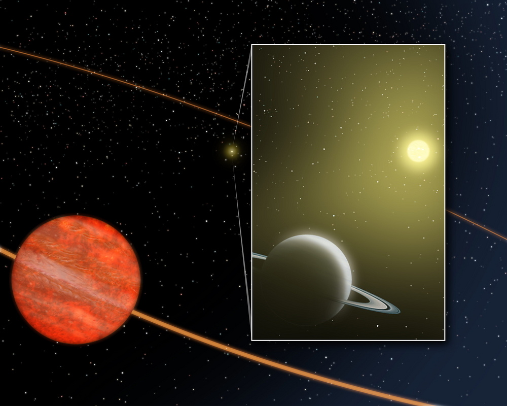 （恒星HD 3651とその惑星および褐色矮星の想像図）