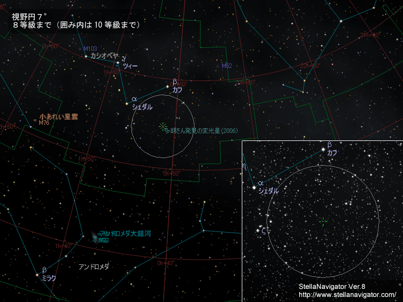 星を見る・宇宙を知る・天文を楽しむ AstroArts天文ニュース多胡さん発見の変光星はマイクロレンズ現象？