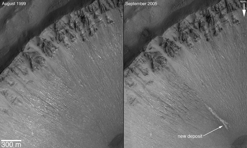 火星に今でも液体の水が流れている証拠を発見