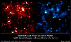 （COSMOS天域で見える銀河の分布（左）とダークマターの分布（右））
