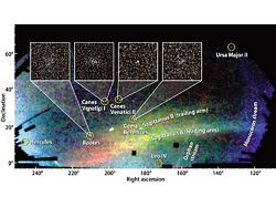 新たに見つかった7つの伴銀河