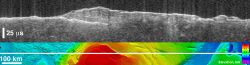 （レーダー観測の結果を反映させた、南極の地層のスキャン画像）