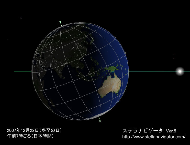 星を見る・宇宙を知る・天文を楽しむ AstroArts天文ニュース6月22日は夏至