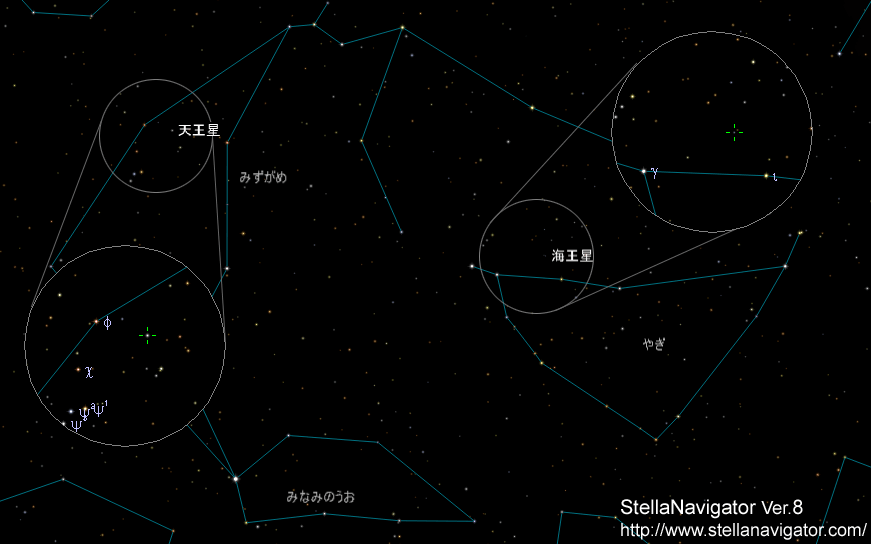 うみへび座の恒星の一覧