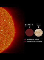 太陽、COROT-exo-3b、木星の大きさの違い