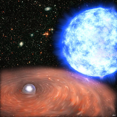 星を見る・宇宙を知る・天文を楽しむ AstroArts天文ニュースなぞの天体は、大質量の白色矮星だった