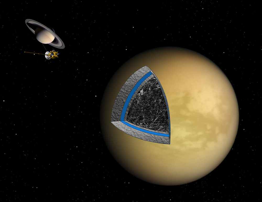 タイタン表層海探査