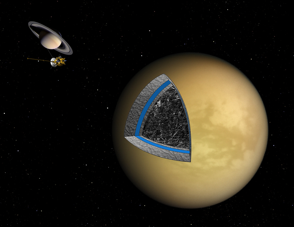 星を見る・宇宙を知る・天文を楽しむ AstroArts天文ニュースタイタンの内部は、岩と氷の混ざったシャーベット