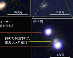 二重クエーサーと重力レンズ銀河