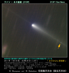 ファンネス彗星（203P）と子彗星
