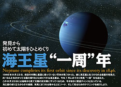 「海王星発見“一周”年」ページサンプル