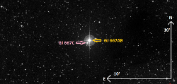 三重連星GJ667の画像
