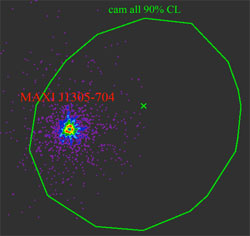 「MAXI」が発見したX線新星