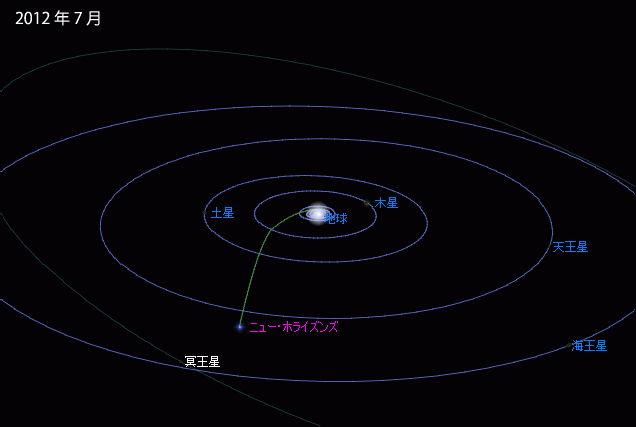 冥王星に5番目の衛星発見