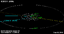 2012年9月26日のアイソン彗星の位置