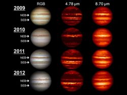 木星大気の変化